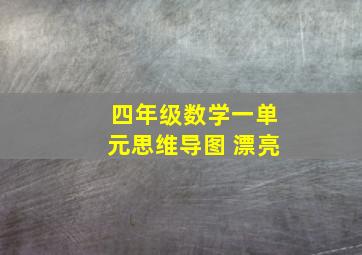 四年级数学一单元思维导图 漂亮